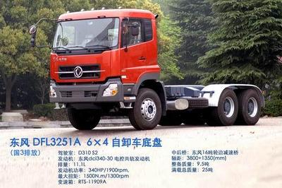 東風商用車整合產品機構，天龍重卡系列全面上市